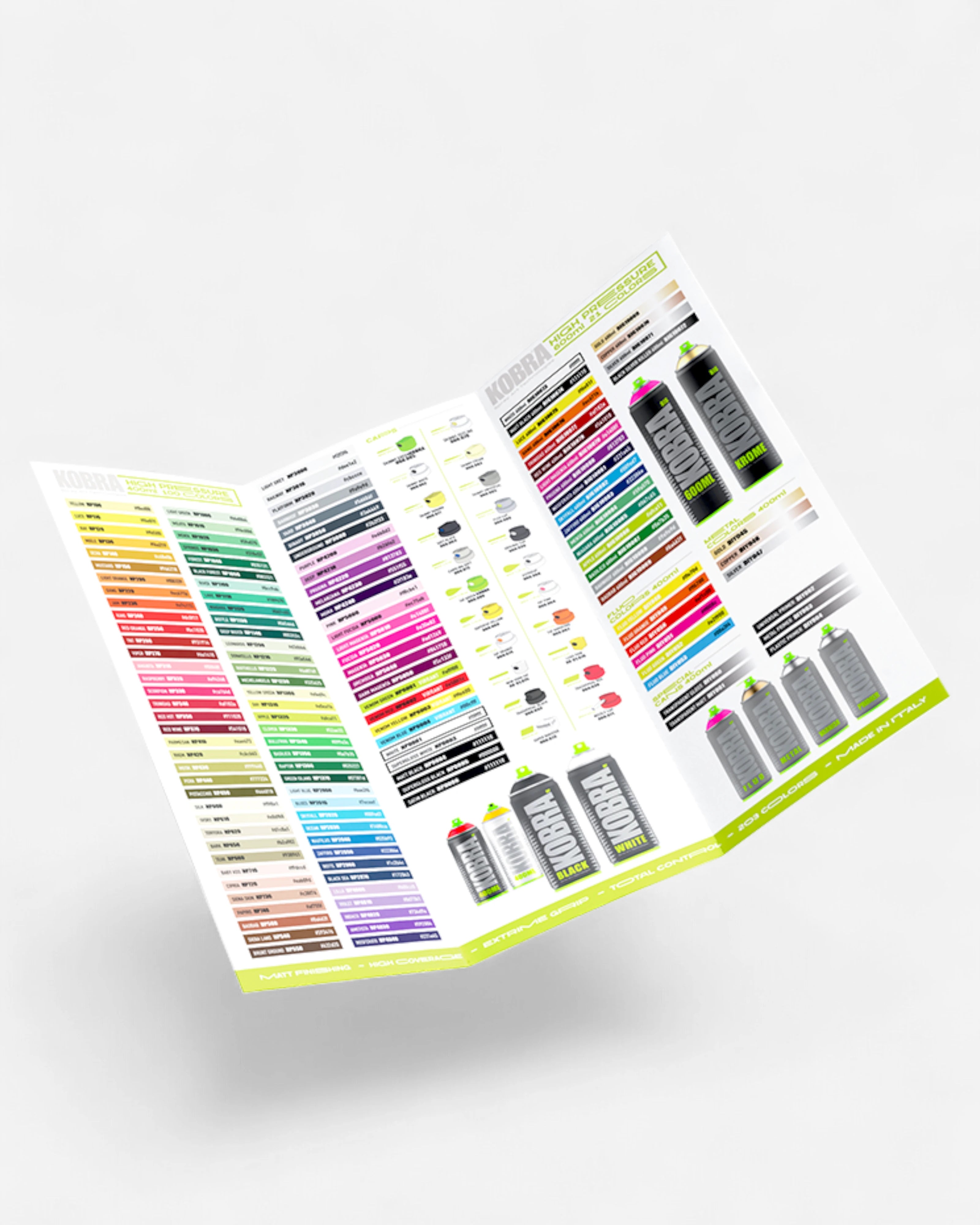 Kobra Paint Color Chart